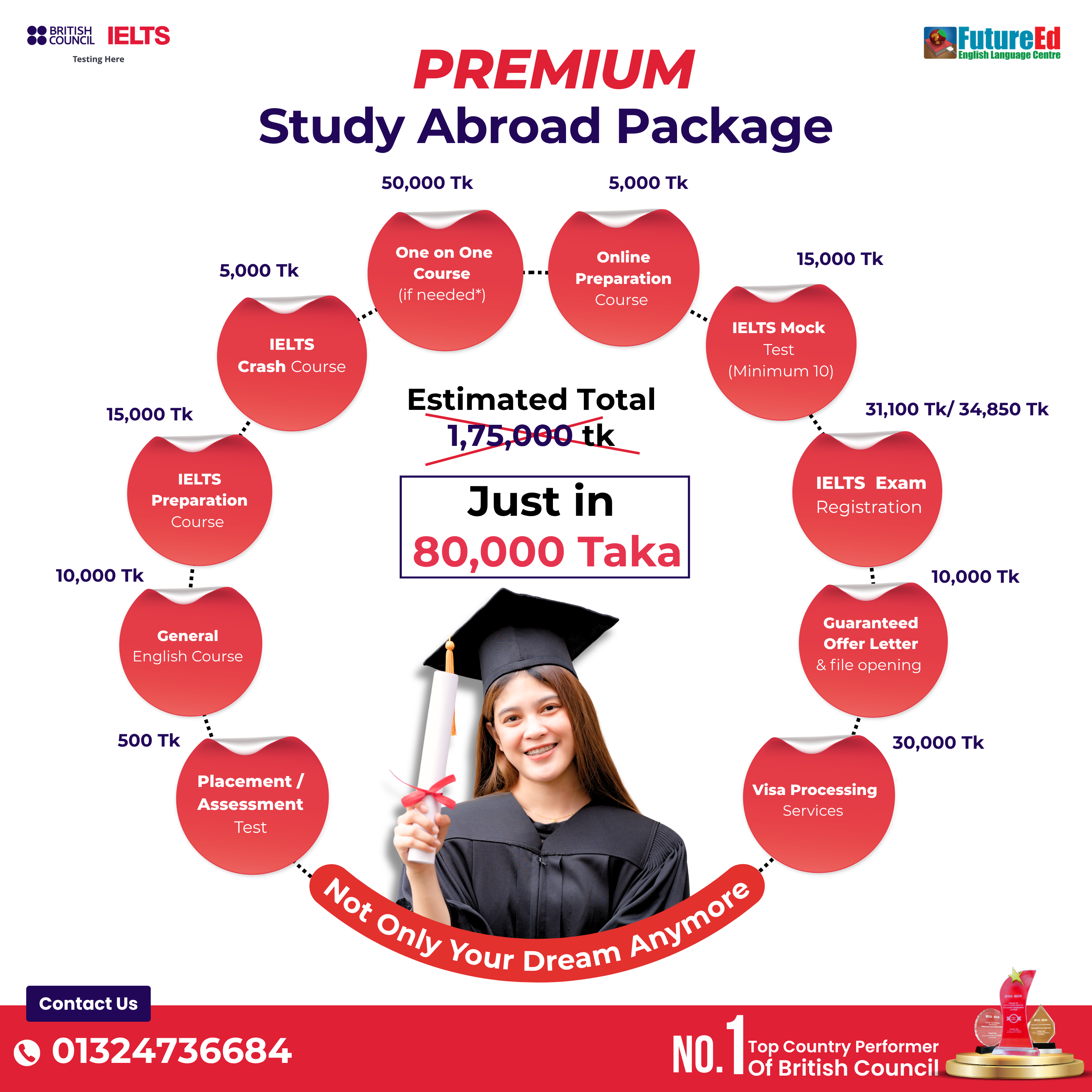 Premium Study Abroad Package